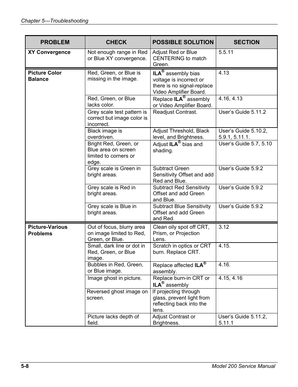 JVC Model 200 User Manual | Page 129 / 140