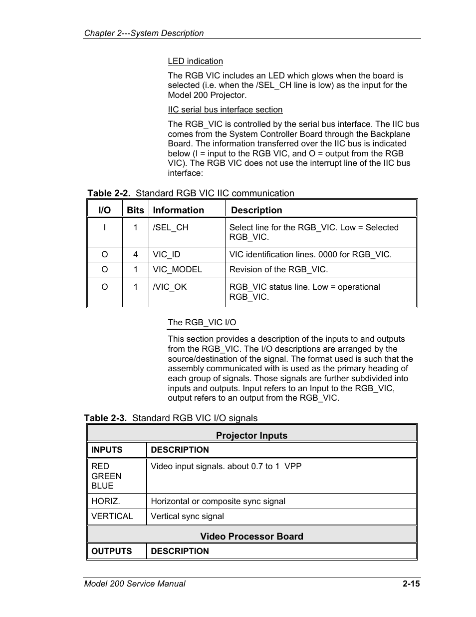 JVC Model 200 User Manual | Page 29 / 140