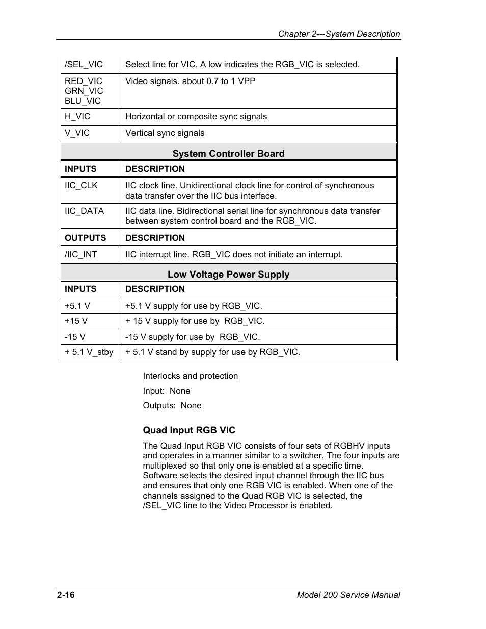 Quad input rgb vic | JVC Model 200 User Manual | Page 30 / 140