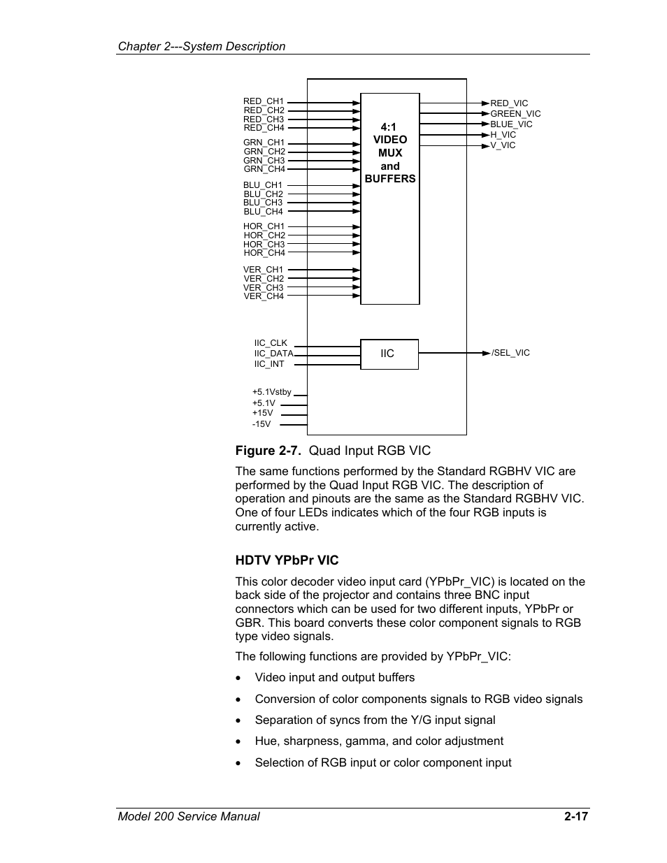 Hdtv ypbpr vic, Figure 2-7. quad input rgb vic | JVC Model 200 User Manual | Page 31 / 140