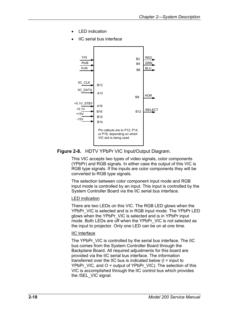 Figure 2-8. hdtv ypbpr vic input/output diagram | JVC Model 200 User Manual | Page 32 / 140