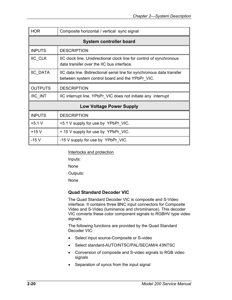 Quad standard decoder vic | JVC Model 200 User Manual | Page 34 / 140