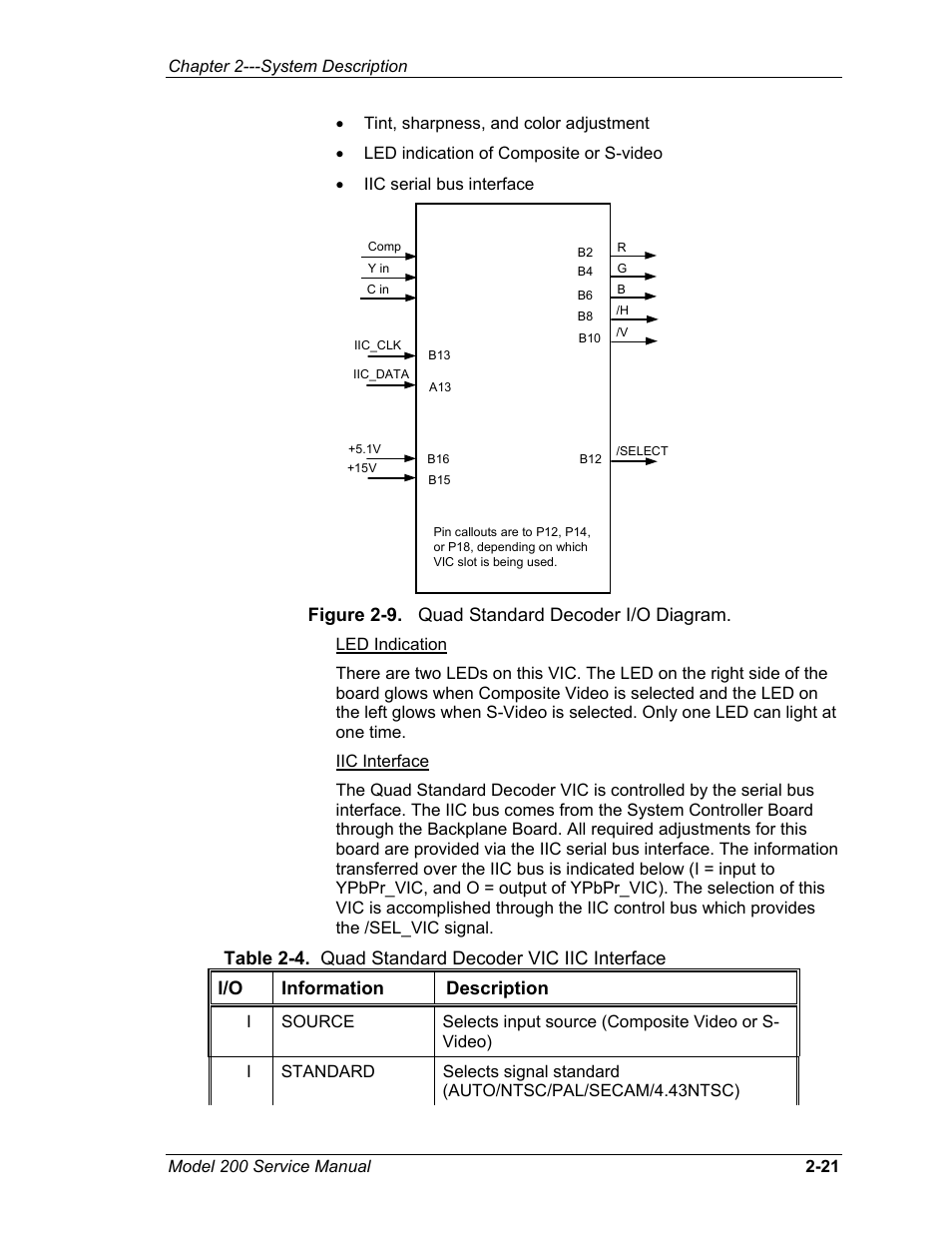 JVC Model 200 User Manual | Page 35 / 140