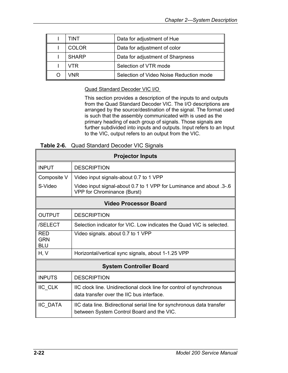 JVC Model 200 User Manual | Page 36 / 140