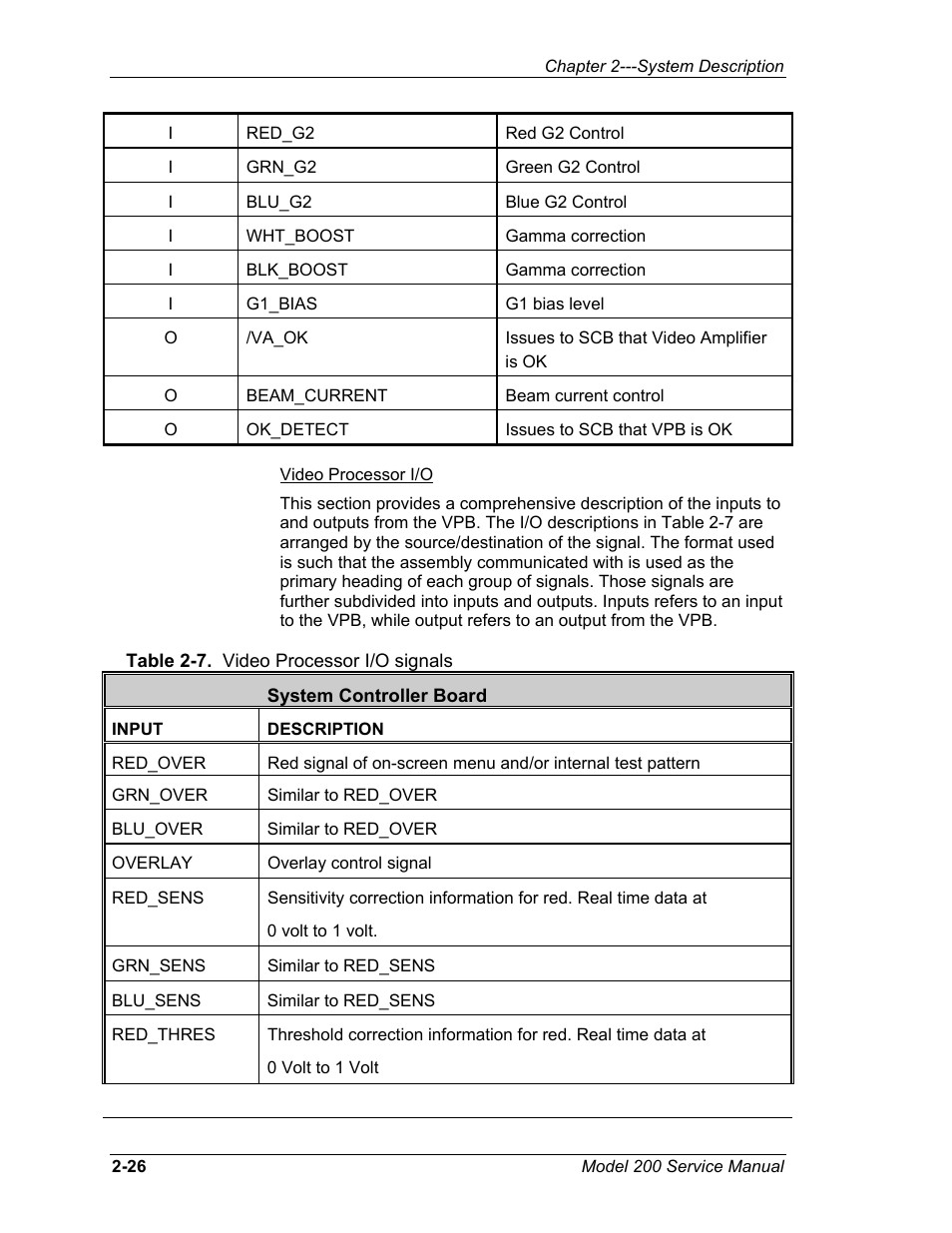 JVC Model 200 User Manual | Page 40 / 140