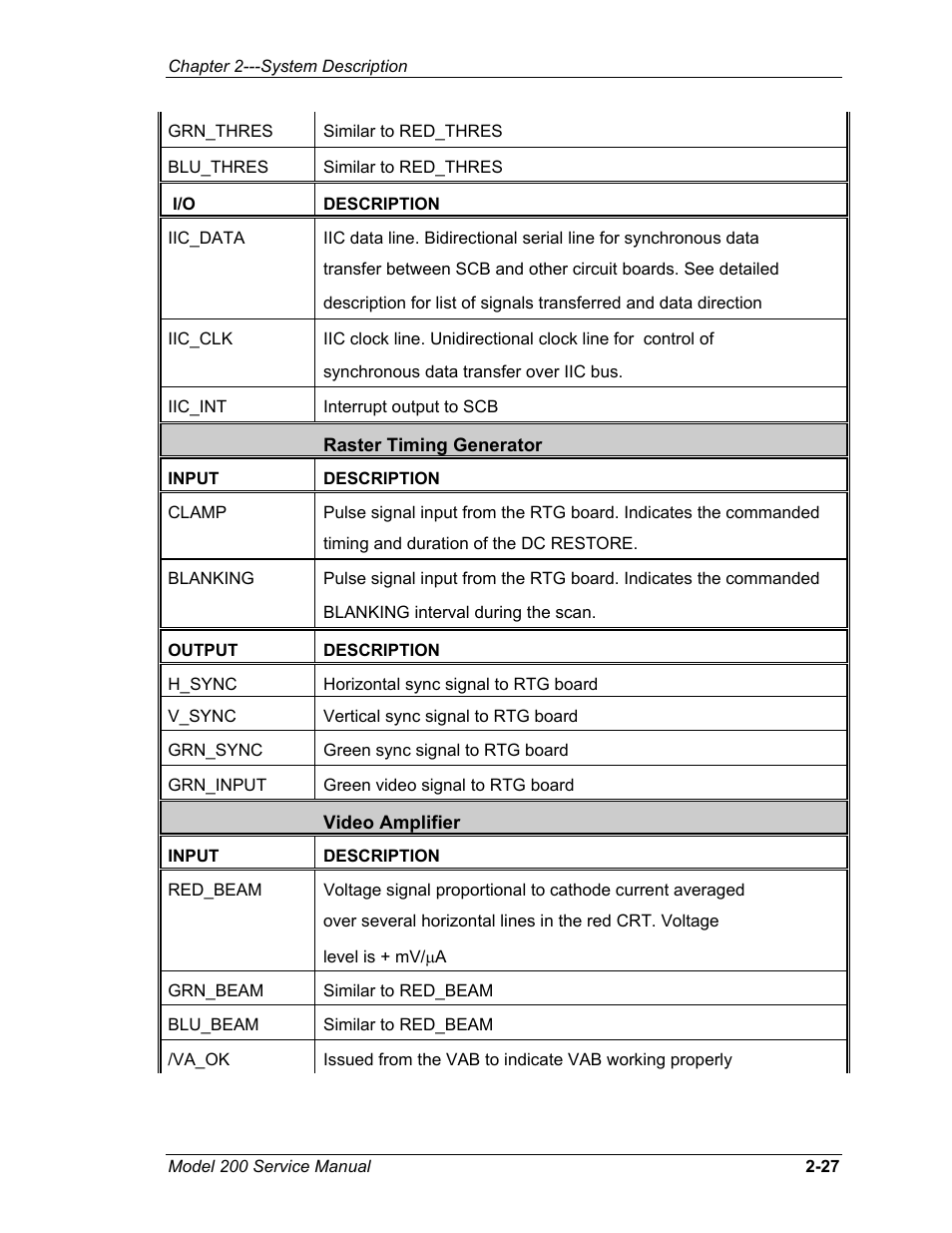 JVC Model 200 User Manual | Page 41 / 140
