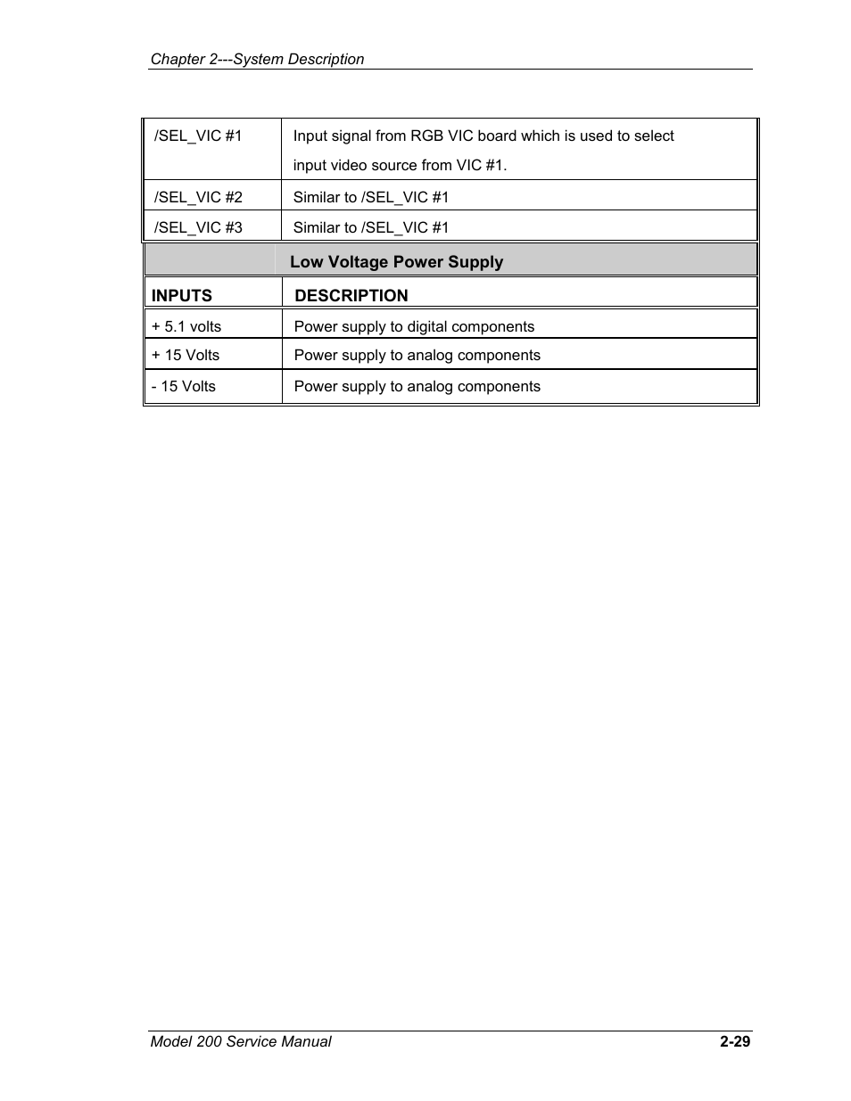 JVC Model 200 User Manual | Page 43 / 140