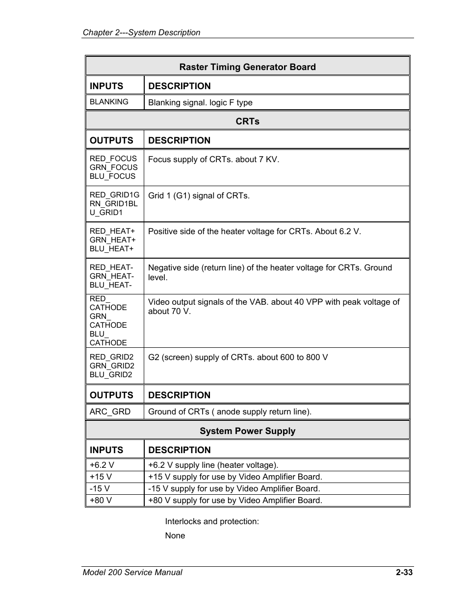 JVC Model 200 User Manual | Page 47 / 140