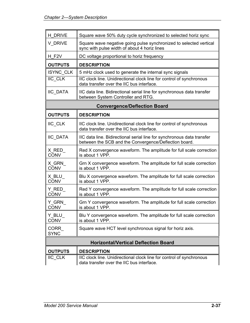 JVC Model 200 User Manual | Page 51 / 140