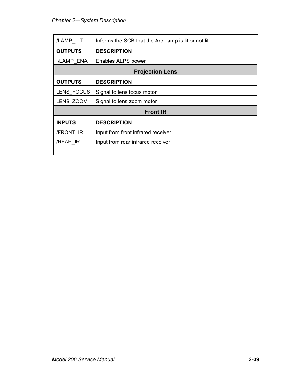 JVC Model 200 User Manual | Page 53 / 140