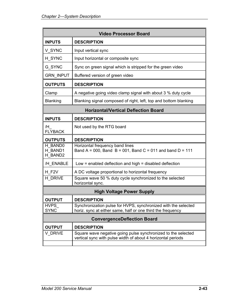 JVC Model 200 User Manual | Page 57 / 140