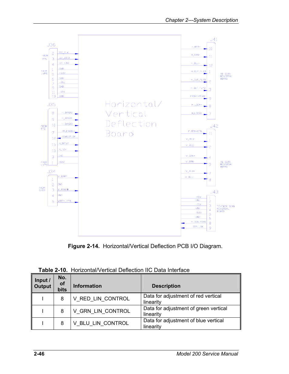 JVC Model 200 User Manual | Page 60 / 140