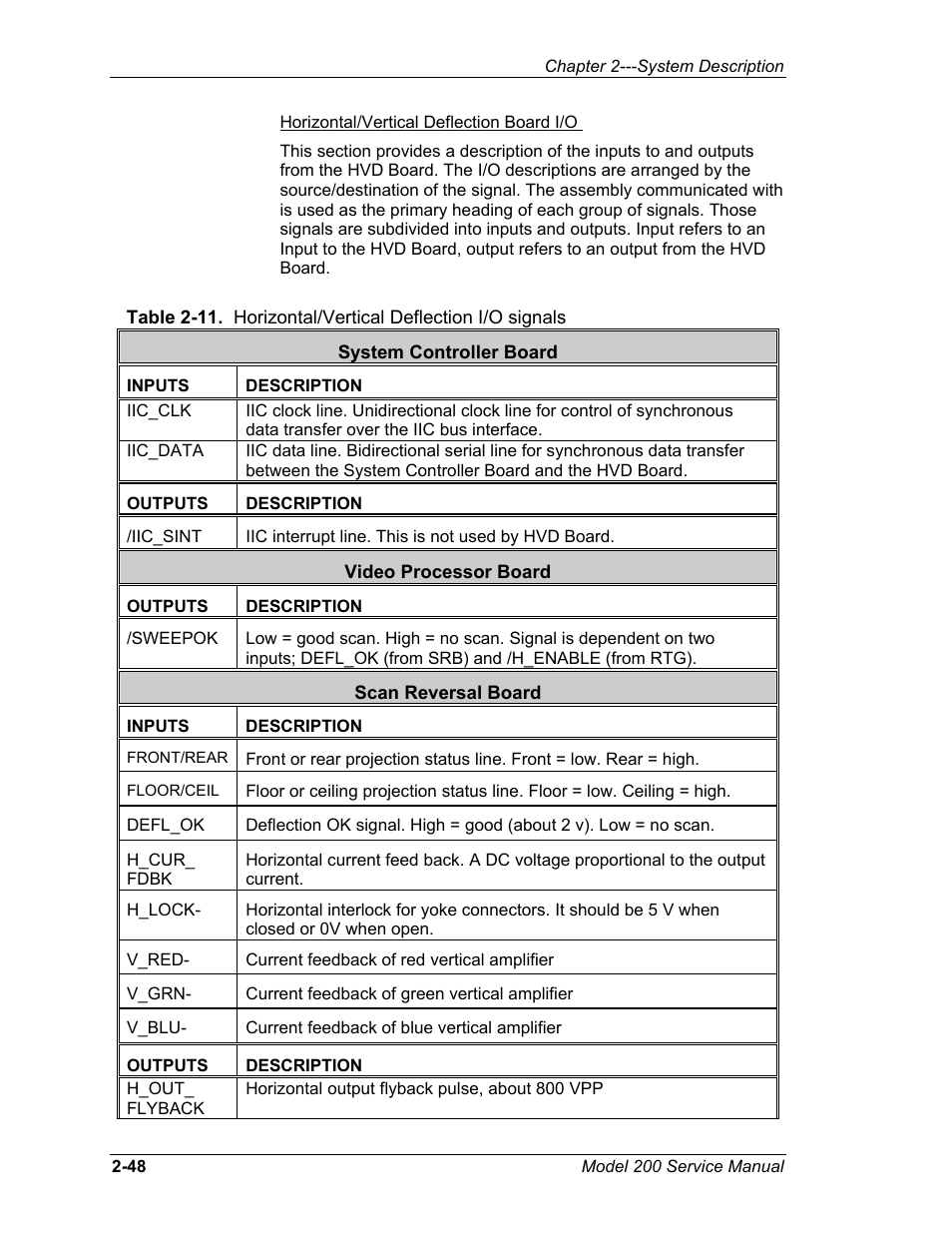 JVC Model 200 User Manual | Page 62 / 140