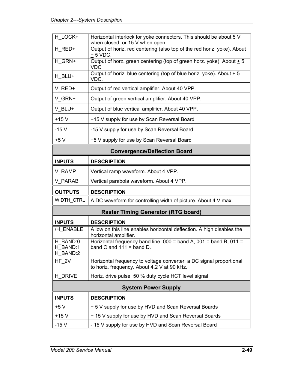 JVC Model 200 User Manual | Page 63 / 140