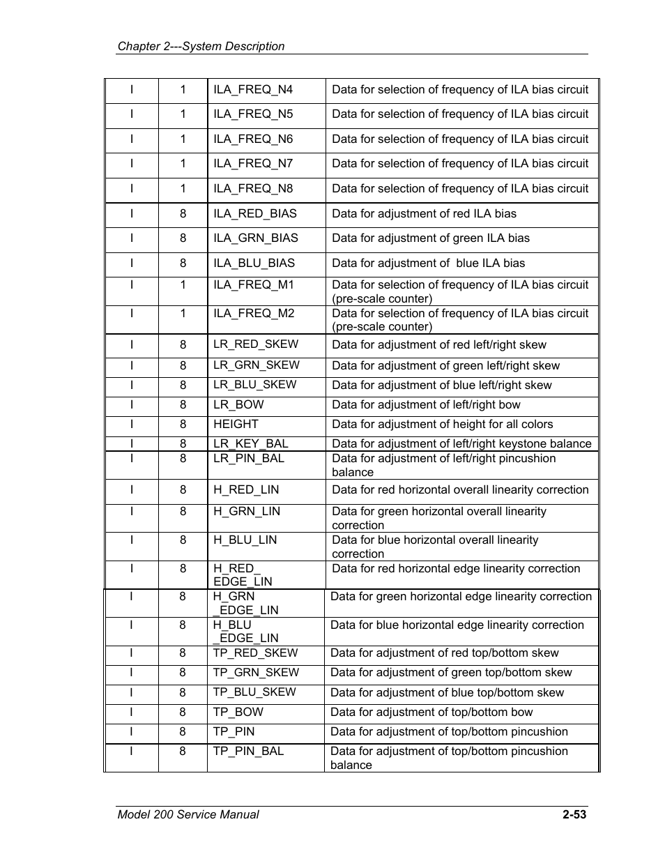JVC Model 200 User Manual | Page 67 / 140