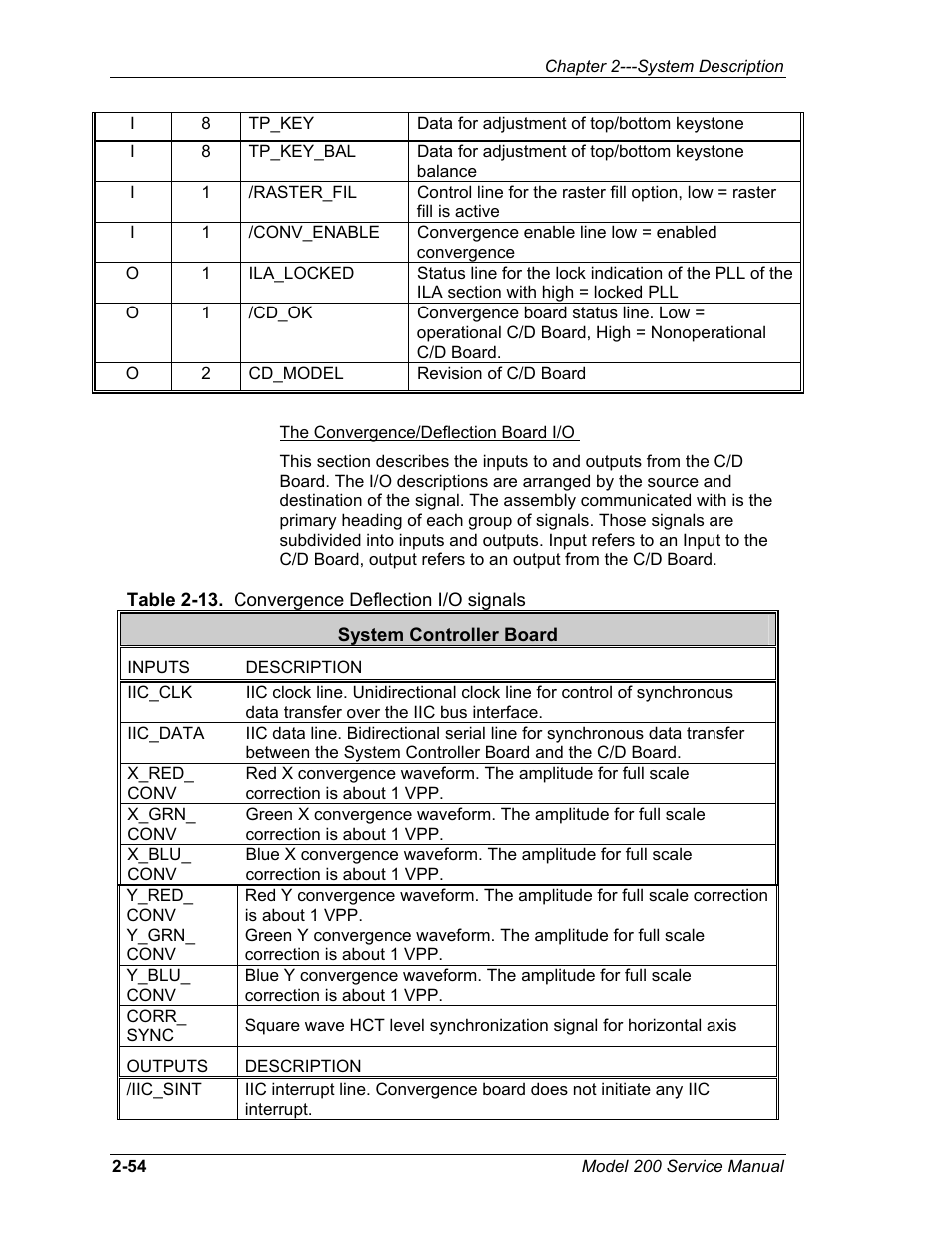 JVC Model 200 User Manual | Page 68 / 140