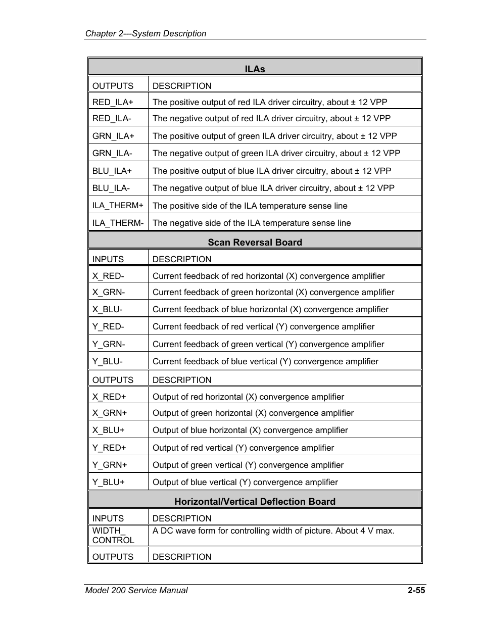 JVC Model 200 User Manual | Page 69 / 140