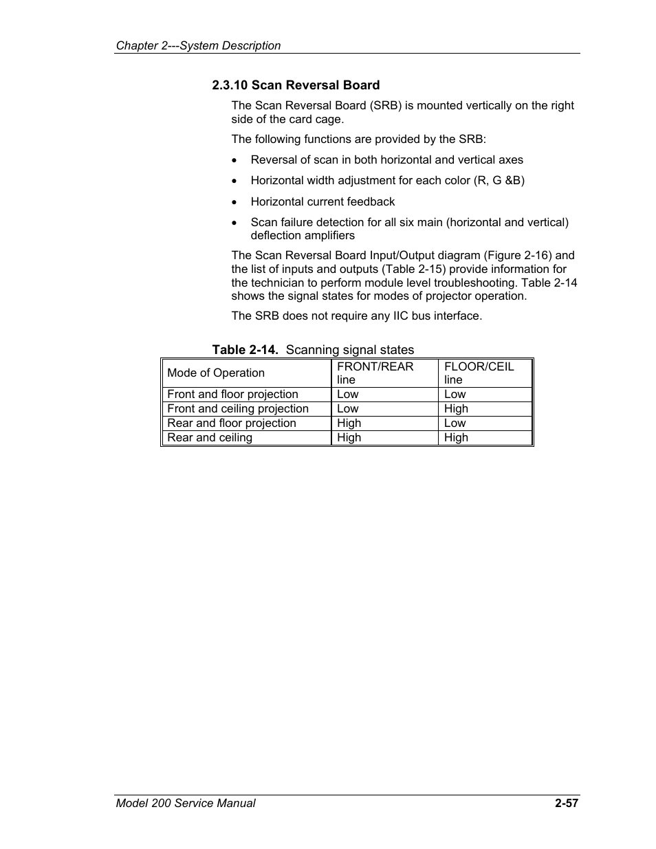 10 scan reversal board | JVC Model 200 User Manual | Page 71 / 140