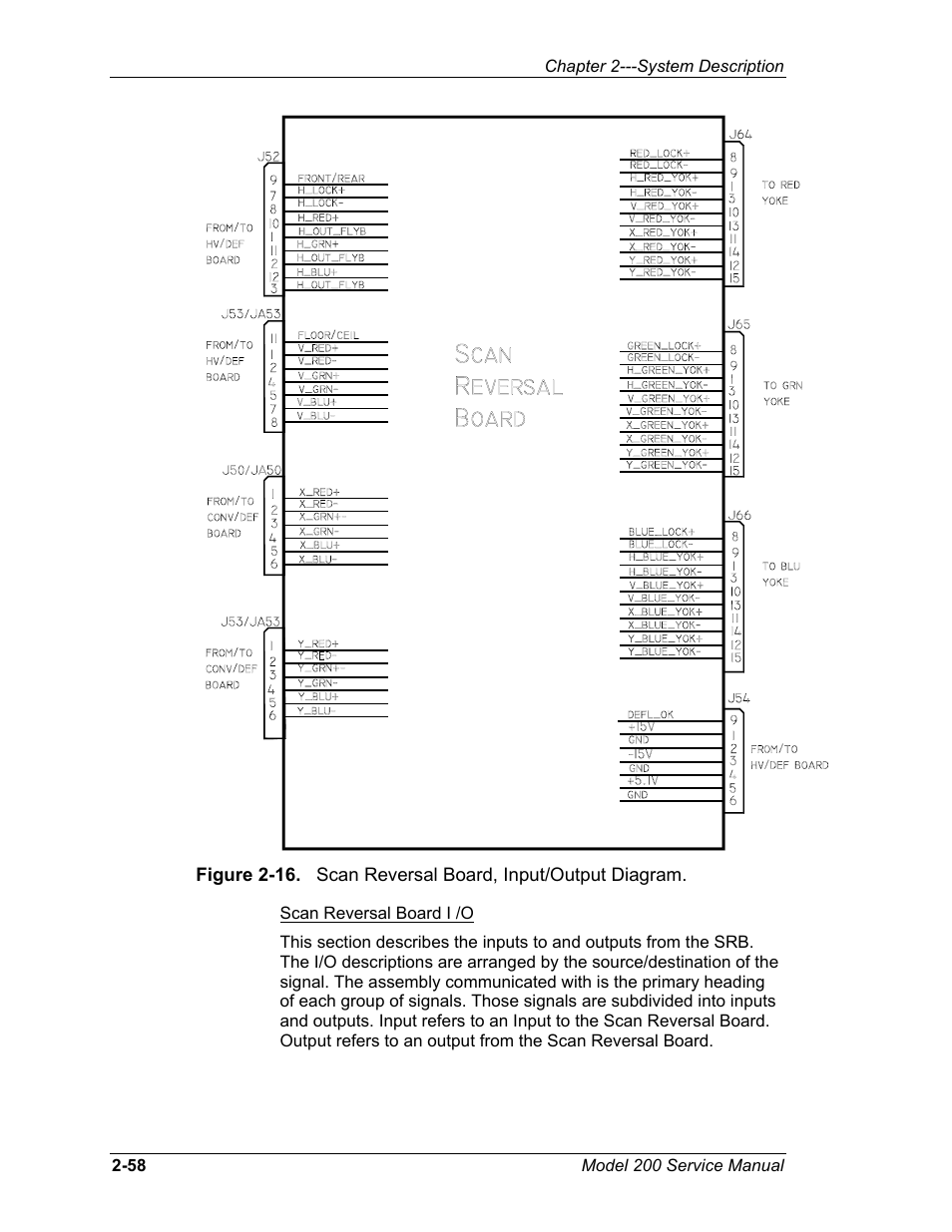 JVC Model 200 User Manual | Page 72 / 140