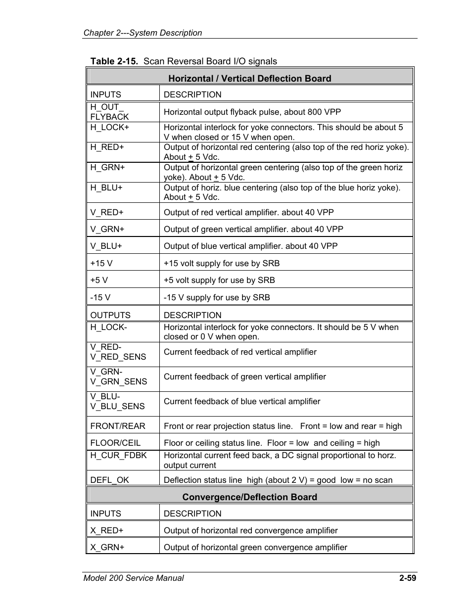 JVC Model 200 User Manual | Page 73 / 140
