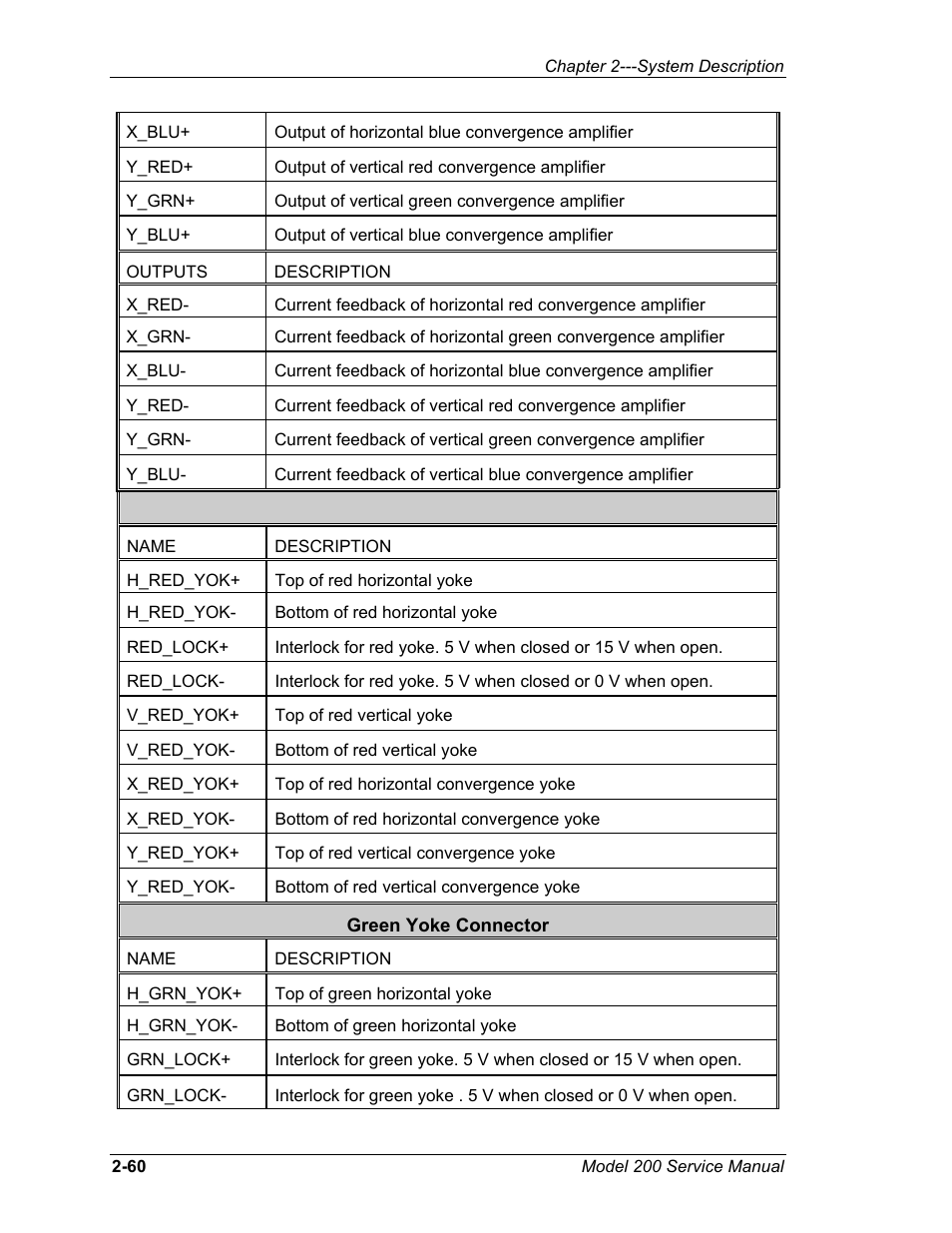 JVC Model 200 User Manual | Page 74 / 140