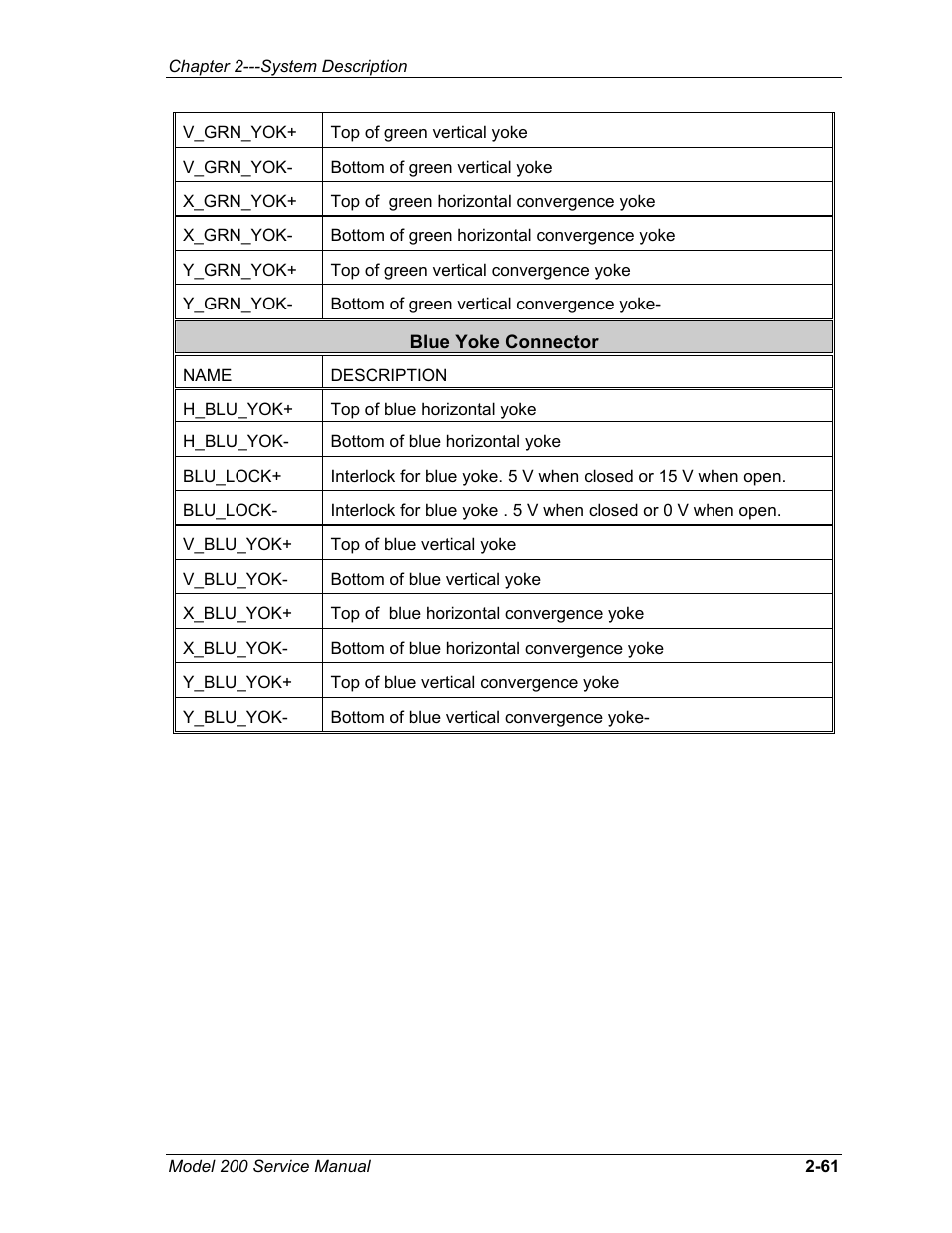 JVC Model 200 User Manual | Page 75 / 140
