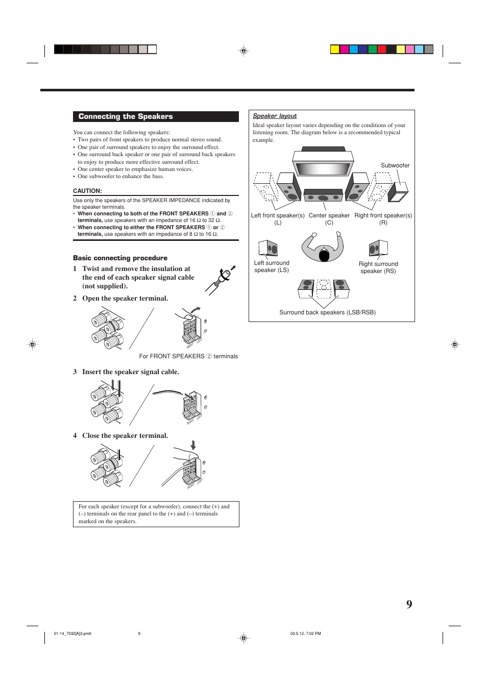 Connecting the speakers, Basic connecting procedure | JVC LVT1007-010A[A] User Manual | Page 11 / 53