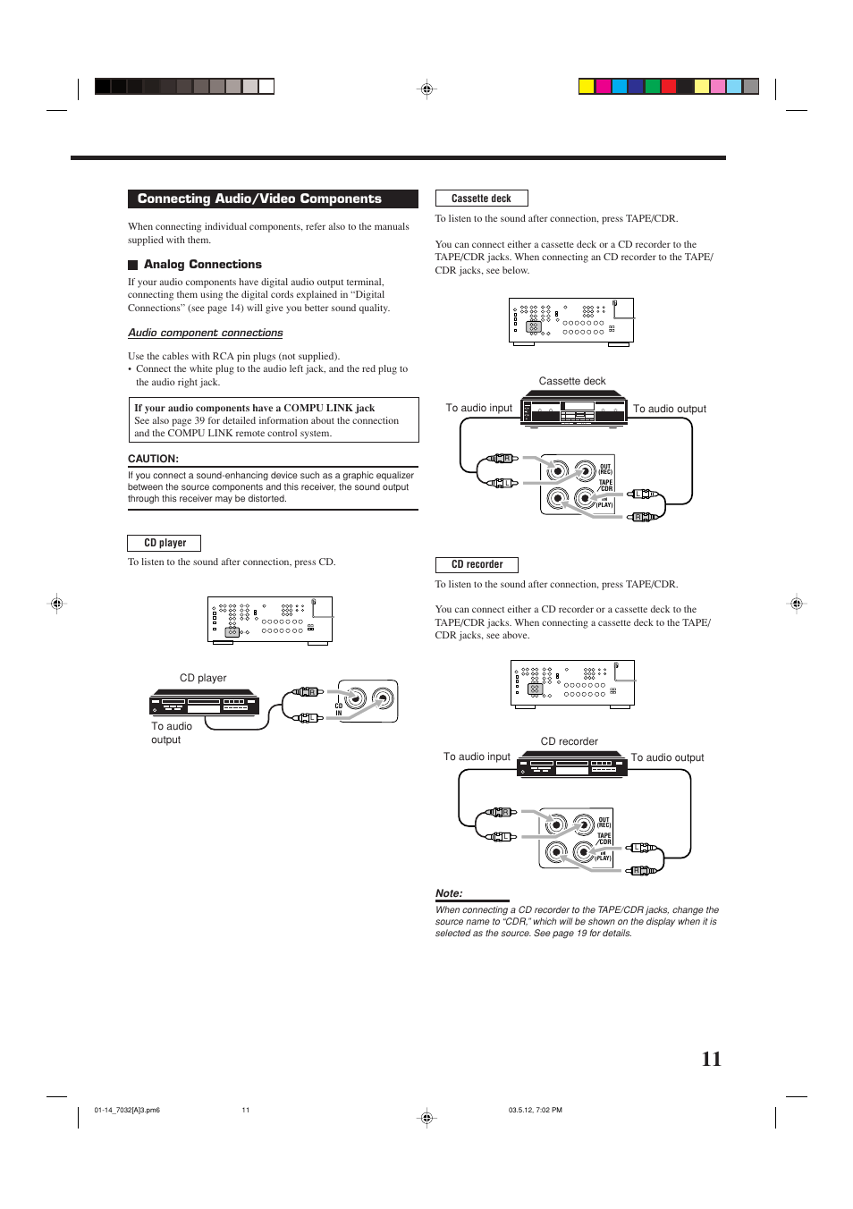 Connecting audio/video components, Analog connections | JVC LVT1007-010A[A] User Manual | Page 13 / 53