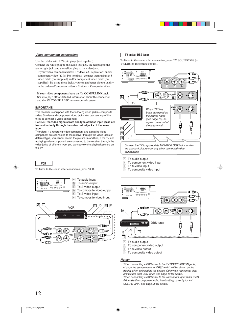 JVC LVT1007-010A[A] User Manual | Page 14 / 53