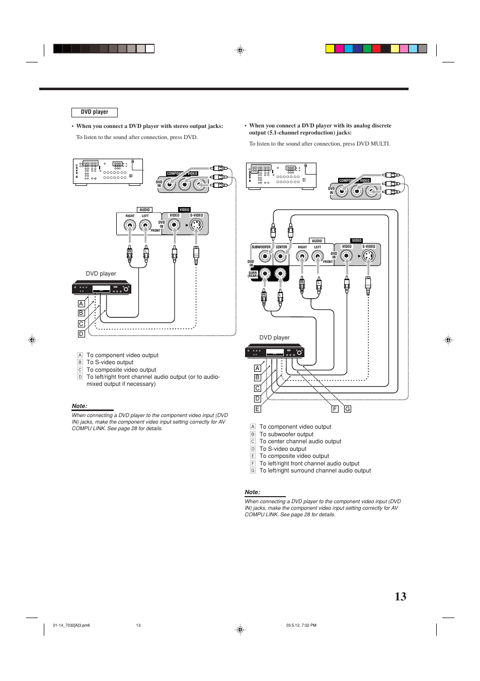 JVC LVT1007-010A[A] User Manual | Page 15 / 53