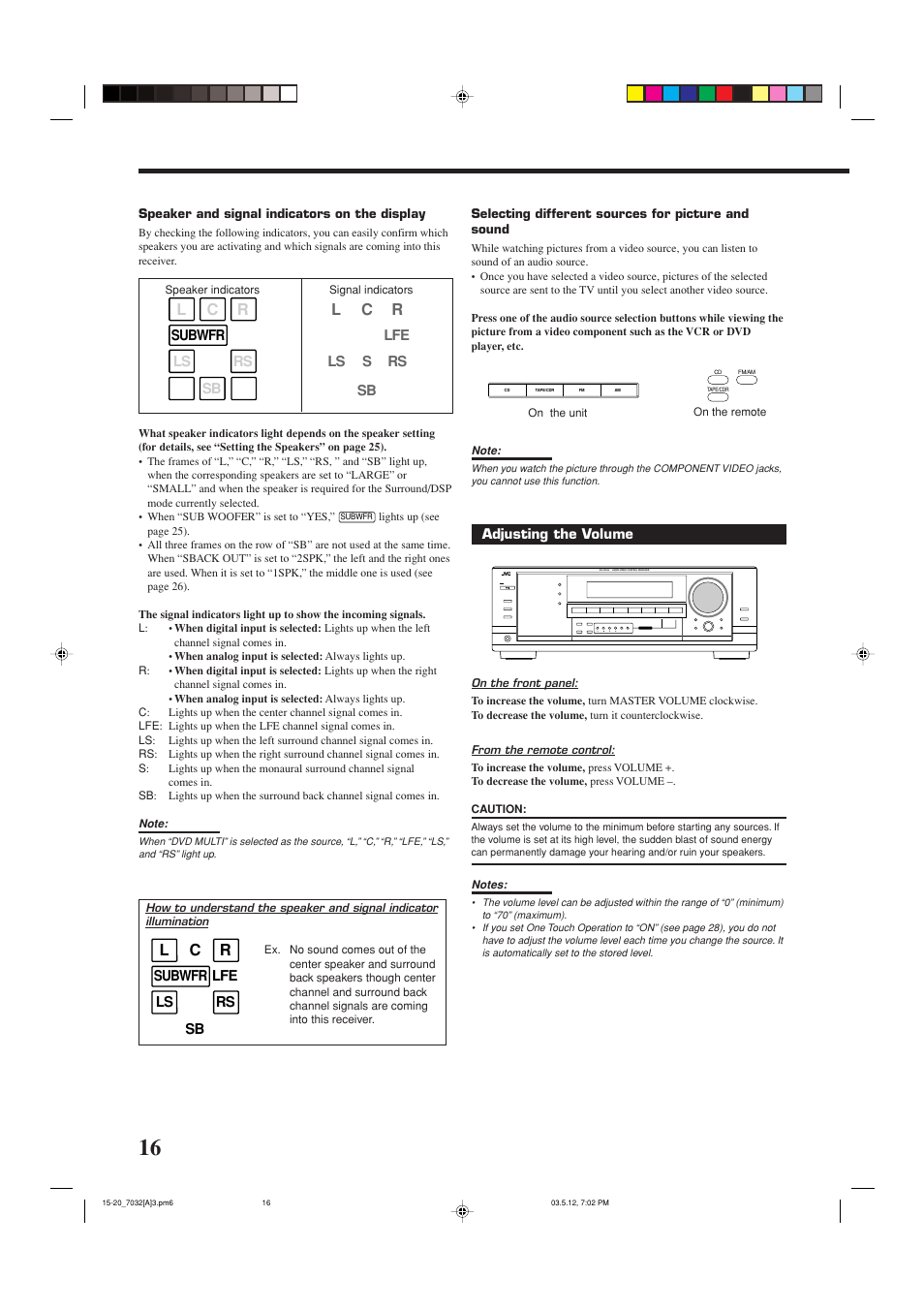 Lc r | JVC LVT1007-010A[A] User Manual | Page 18 / 53