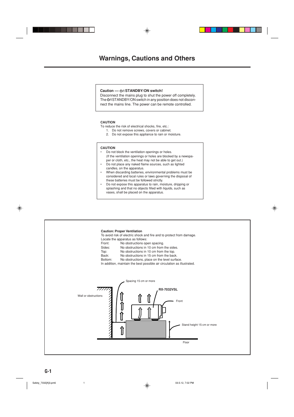 Warnings, cautions and others | JVC LVT1007-010A[A] User Manual | Page 2 / 53