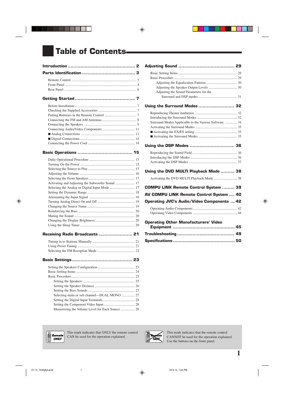 JVC LVT1007-010A[A] User Manual | Page 3 / 53