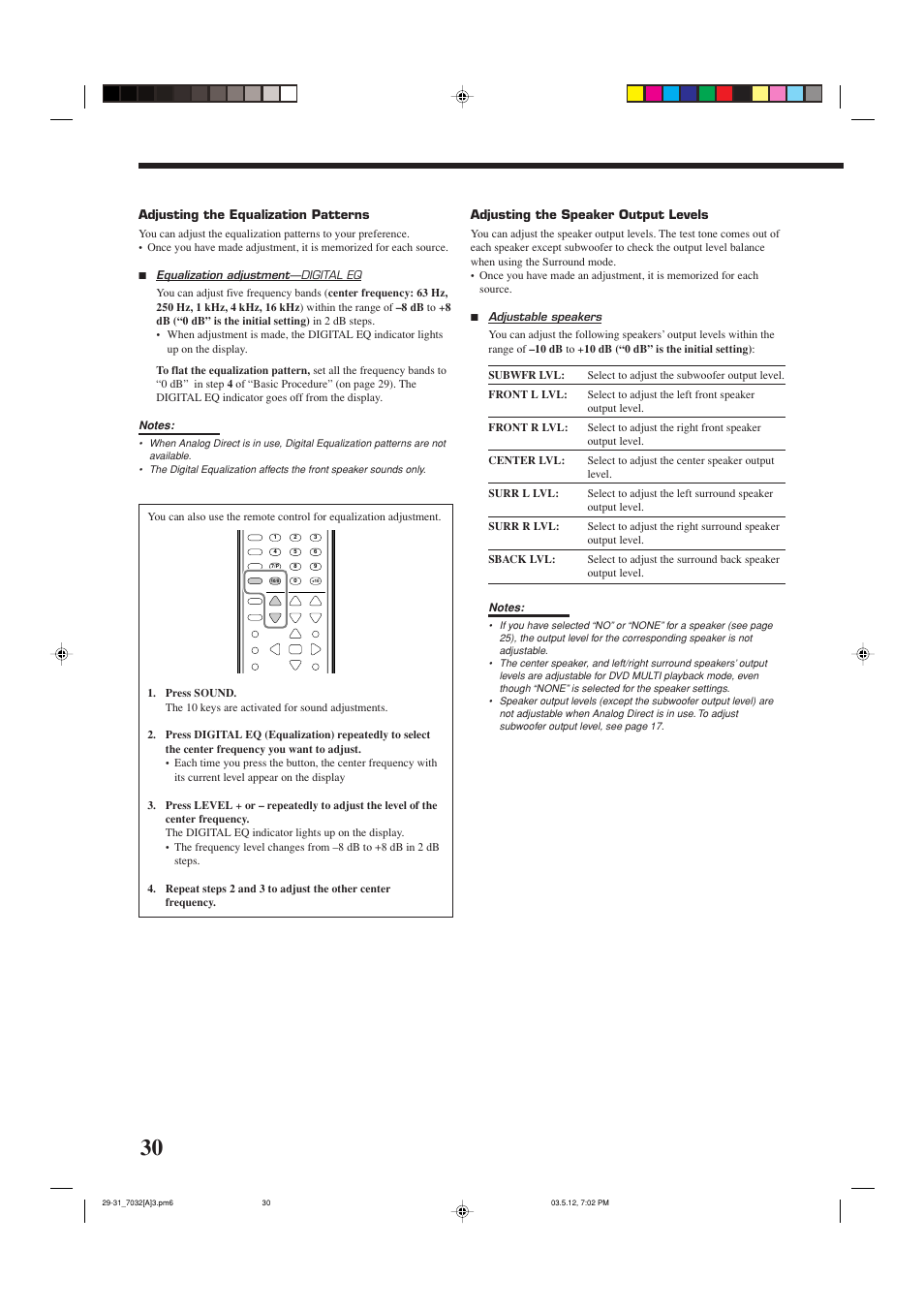 JVC LVT1007-010A[A] User Manual | Page 32 / 53