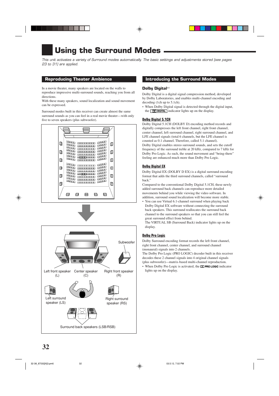Using the surround modes | JVC LVT1007-010A[A] User Manual | Page 34 / 53