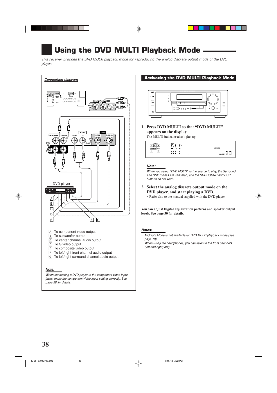 Using the dvd multi playback mode, Connection diagram | JVC LVT1007-010A[A] User Manual | Page 40 / 53