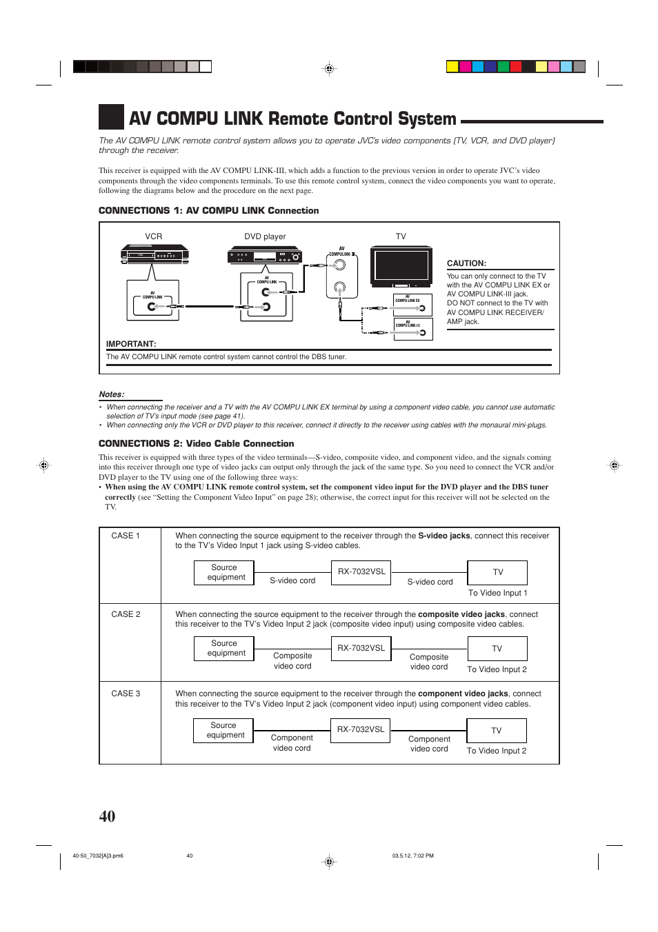 Av compu link remote control system | JVC LVT1007-010A[A] User Manual | Page 42 / 53