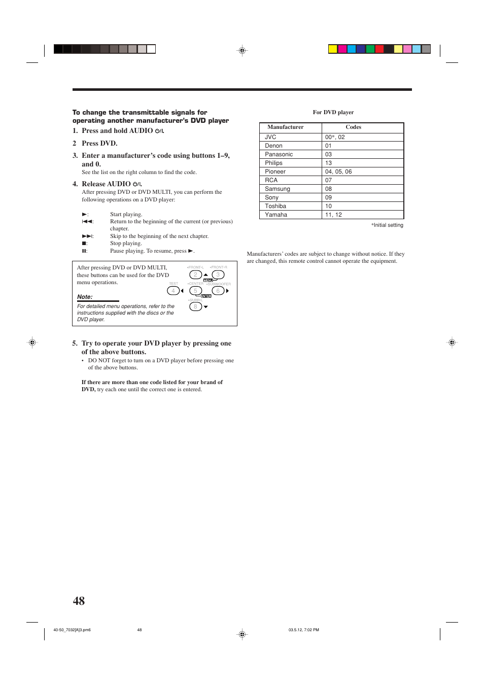 JVC LVT1007-010A[A] User Manual | Page 50 / 53