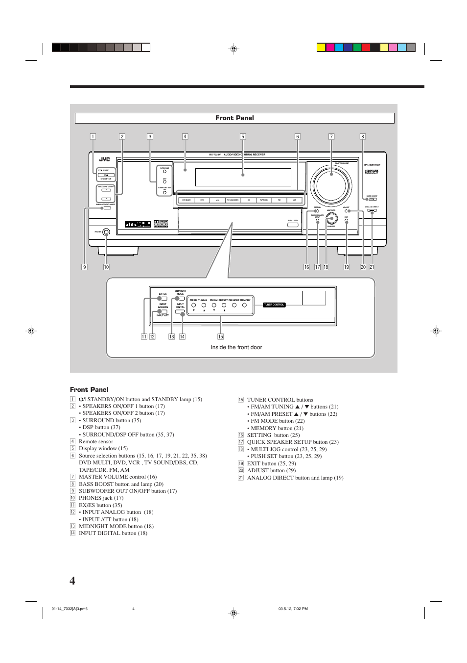 Display window front panel front panel, Re q w, T6 8 | JVC LVT1007-010A[A] User Manual | Page 6 / 53