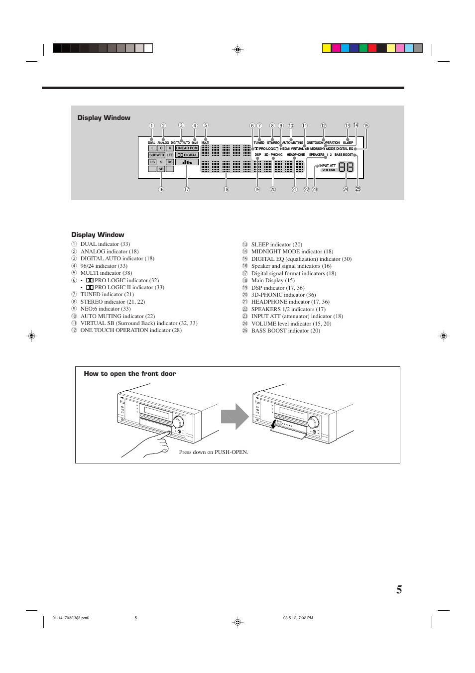 JVC LVT1007-010A[A] User Manual | Page 7 / 53