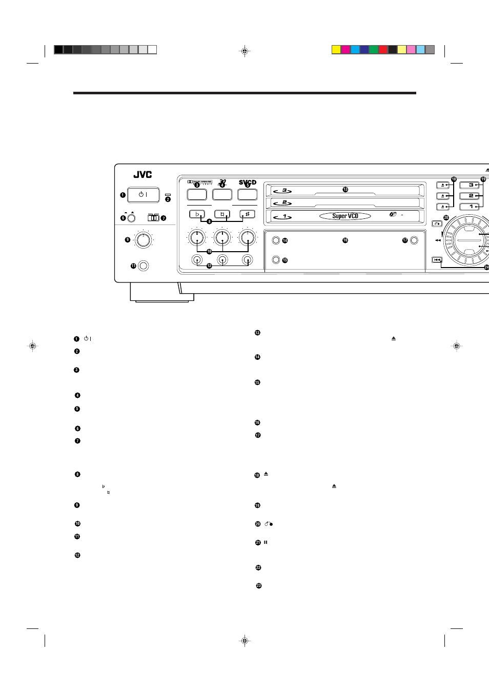 Overview of controls, Left front panel of the player, Center front panel of the player | Right front panel of the player, Page 4 | JVC XL-MV7000GD User Manual | Page 8 / 32