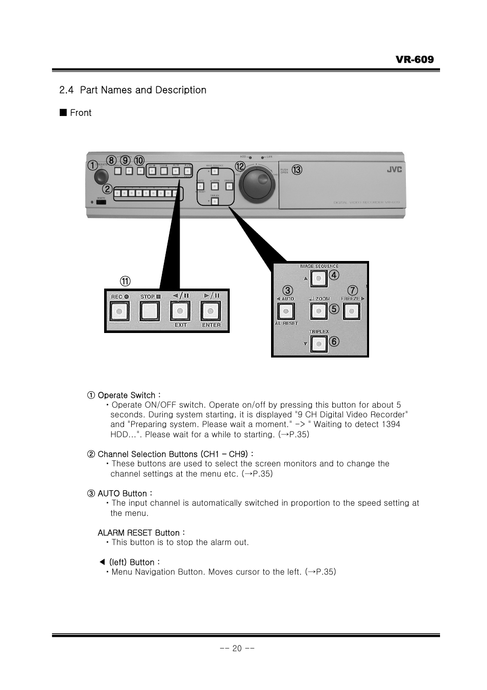 JVC VR-609 User Manual | Page 20 / 102