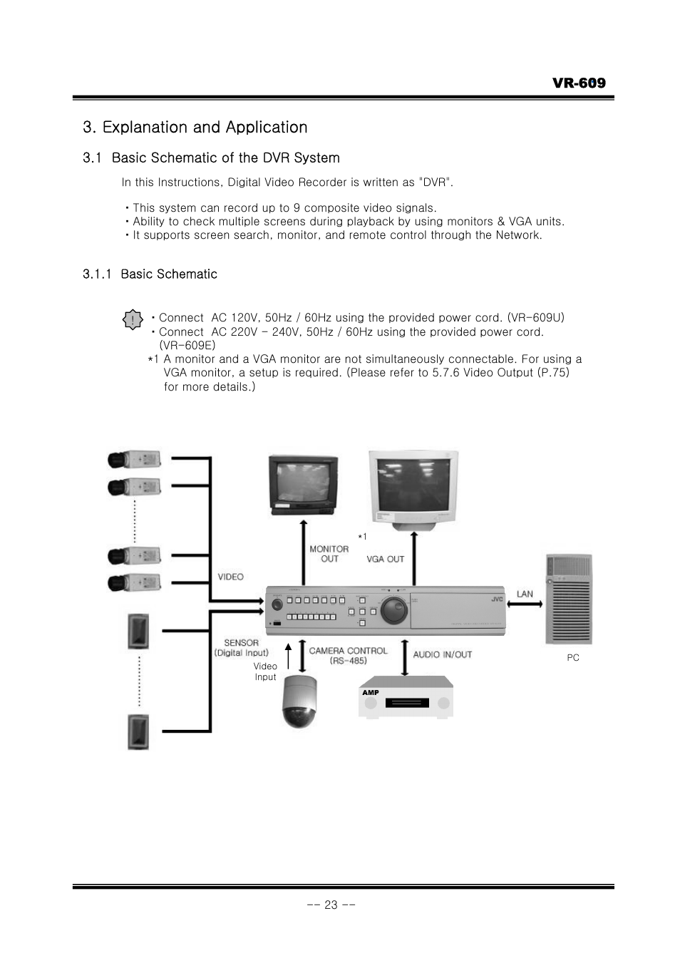 Explanation and application | JVC VR-609 User Manual | Page 23 / 102