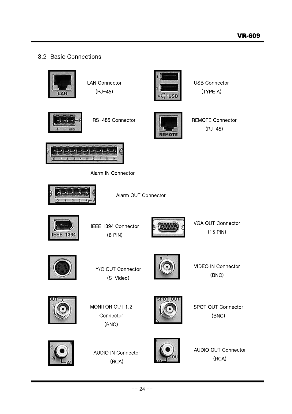 JVC VR-609 User Manual | Page 24 / 102