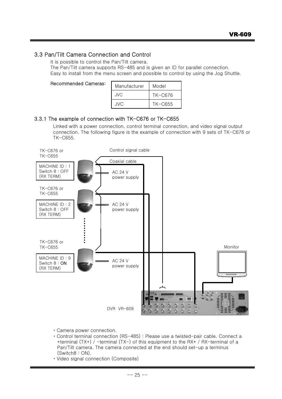 JVC VR-609 User Manual | Page 25 / 102