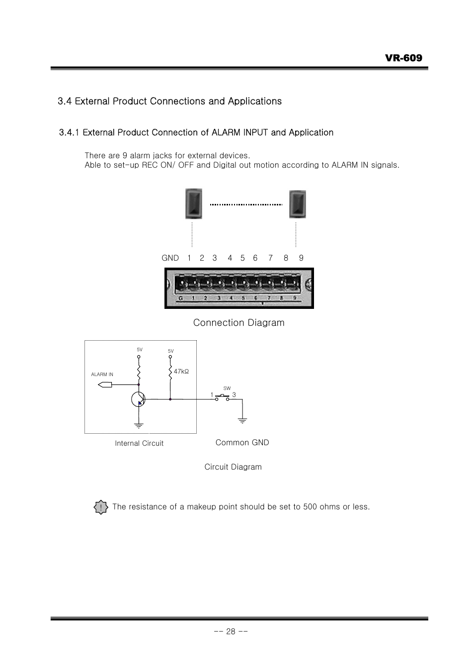 Connection diagram | JVC VR-609 User Manual | Page 28 / 102