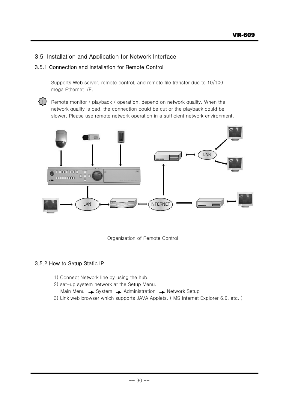 JVC VR-609 User Manual | Page 30 / 102