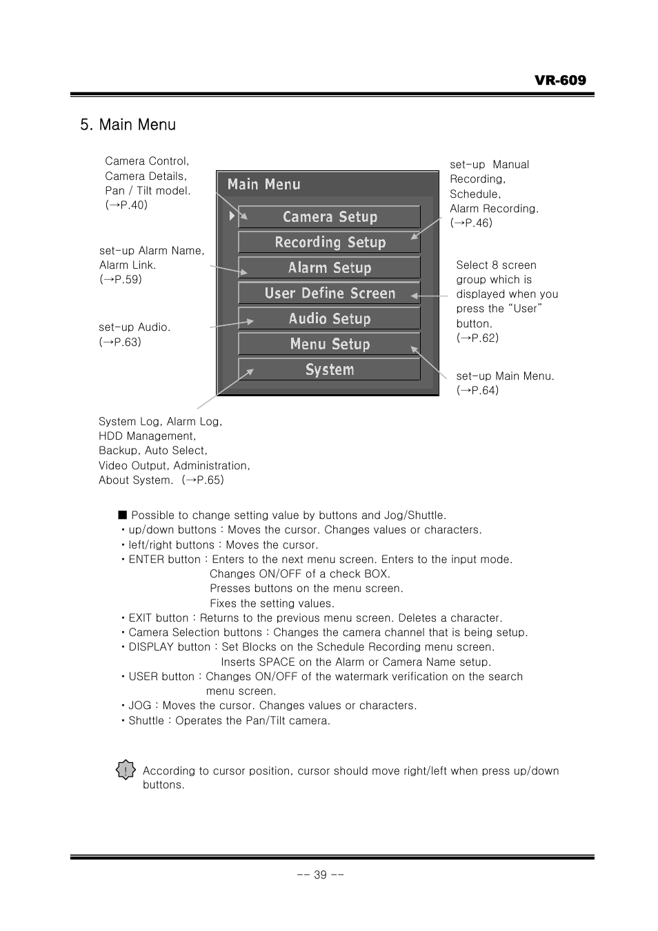 Main menu | JVC VR-609 User Manual | Page 39 / 102