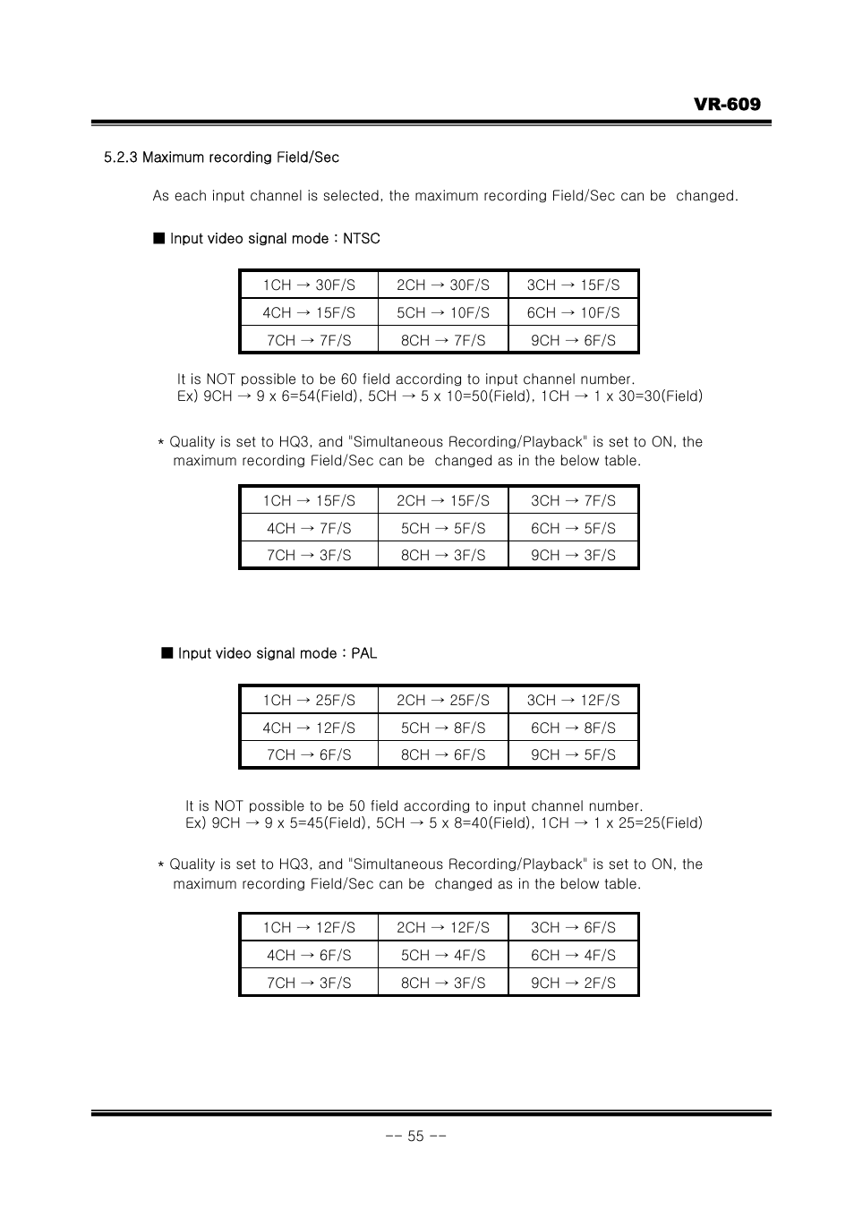 JVC VR-609 User Manual | Page 55 / 102