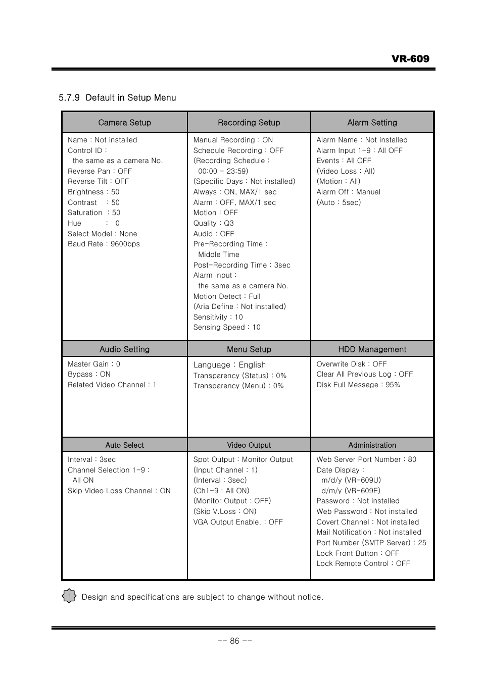 Vr-609 | JVC VR-609 User Manual | Page 86 / 102